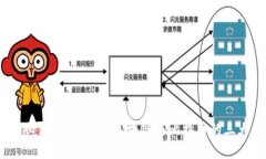 2025必看：深入了解区块链与比特币的三大特性