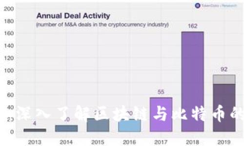 2025必看:深入了解区块链与比特币的三大特性