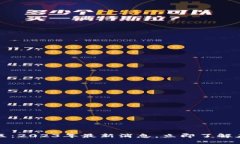 区块链深水区：2023年最新消息，立即了解未来发