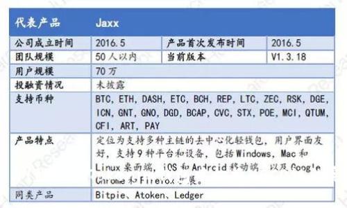 立即学习！如何在Tokenim钱包中切换HECO链的完整指南