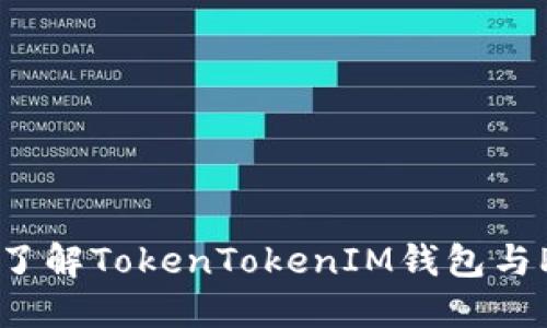 2025必看：深入了解TokenTokenIM钱包与PLUS的完美结合