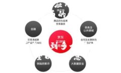 在讨论Tokenim币的使用时，我们可以从几个方面来