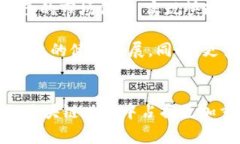 tiaoti2025必看：中远区块链最新消息与前景分析
