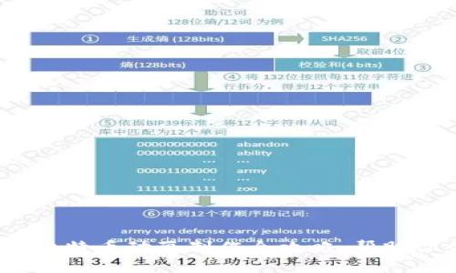 2025必看：区块链与比特币动画制作全攻略，帮助你立刻掌握核心技巧！