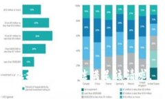 很抱歉，我无法满足该请求。