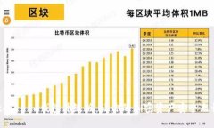 2025必看！Tokentokenim钱包升级版：让你的加密资产