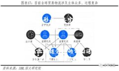 最新盐城区块链排名：2025必看，提升投资决策的