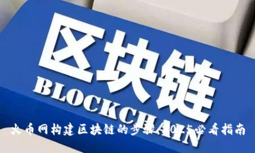 火币网构建区块链的步骤:2025必看指南