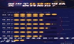 华为手机用户在使用Tokenim（一个基于区块链技术