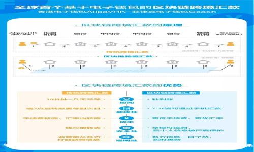2021年区块链考试必看试题与深度解析,现在就来了解!
