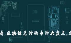 2025必看：区块链兑付的币种大盘点，立即了解！