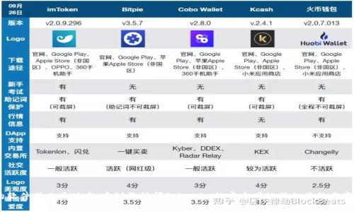 截至我的知识截止日期（2023年10月），Tokenim的最新版本信息无法提供。如果需要最新的软件或工具版本，建议您访问Tokenim的官方网站或相关的发布公告查看最新更新信息。如果您有关于Tokenim功能或使用的其他问题，我会很高兴帮助您！