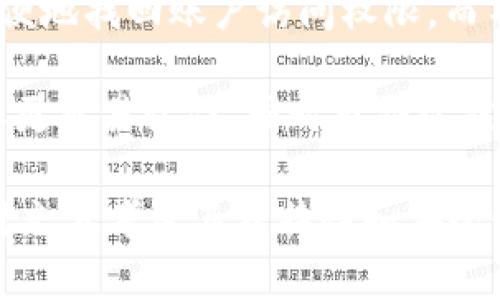 Tokenim密码提示通常是指在使用Tokenim应用时，用于恢复账户或确认身份时所需的提示信息。这类提示通常是用户在创建账户时自行设置的，用以帮助用户记住自己的密码或在忘记密码时进行身份验证。

以下是一些可能的相关信息：

1. **密码安全性**：Tokenim可能会要求用户设置复杂的密码，确保账户的安全性。密码提示可以帮助用户在忘记密码的情况下找回访问权限，但建议用户不要直接使用或简单化自己的密码作为提示。

2. **恢复账户**：如果用户忘记了密码，Tokenim应用可能会提供密码提示功能，帮助用户回忆起自己的密码，或者允许用户通过一些安全的步骤重设密码。

3. **用户体验**：密码提示的设计通常旨在提升用户体验，确保用户在遇到问题时能够方便地找回账户访问权限，而不会过于复杂化整个过程。

4. **个性化提示**：用户在设置密码提示时，应该选用一些对自己有特定意义的词语，这样更容易记住，同时也难以被他人猜到。

总之，Tokenim密码提示是增强账户安全性和用户便利性的一种措施，用户应在创建提示时充分考虑其独特性和安全性。