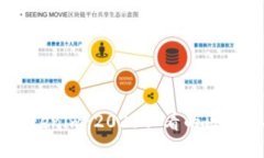 iaoti揭秘Tokenim：2025必看的区块链投资机会