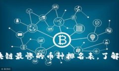 2025必看：区块链最惨的币种排名表，了解当前市