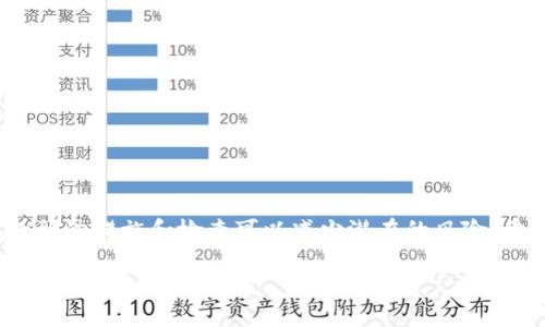 在当前的区块链和加密货币生态系统中，Tokenim（如果是指某个特定的代币管理平台或工具）允许用户管理和操作他们的代币，包括删除（或销毁）它们的功能。以下是您可以参考的删除代币的步骤，假设您使用的是一种常见的代币管理方法。具体步骤可能因平台或代币的智能合约设计而有所不同。

### 删除代币的步骤

#### 1. 登录您的账户
首先，您需要登录到您的Tokenim账户。在登录之前，请确保您已经拥有合法的账户凭据，并采取必要的安全措施来保护您的信息。


1. 登录您的账户
访问Tokenim官网，输入您的用户名和密码，点击“登录”按钮。如果您启用了双重认证，按照提示完成相应的验证步骤。
```

#### 2. 访问代币管理面板
一旦您成功登录，可以找到“代币管理”或“我的代币”选项。这个面板通常显示您所有的代币以及相关的操作选项。


2. 访问代币管理面板
在主菜单中找到“代币管理”部分，点击进入。这里将列出您所持有的所有代币，包括其名称、数量及当前状态。
```

#### 3. 选择要删除的代币
在代币管理面板中，找到您想要删除的代币。通常，您会看到每种代币旁边有一个“删除”或“销毁”的按钮。


3. 选择要删除的代币
浏览您的代币列表，找到您希望删除的代币，点击旁边的“删除”或“销毁”按钮。在确认您的选择之前，平台可能会要求您确认您的决定。
```

#### 4. 确认删除操作
在选择删除后，系统通常会弹出一个确认窗口，提醒您删除操作是不可逆的。请仔细阅读相关提示，以确认您愿意继续。


4. 确认删除操作
仔细阅读提示信息，确认您了解删除的后果。点击“确认删除”按钮。如果代币是通过智能合约进行交易的，系统会提示您进行区块链交易费用的支付。
```

#### 5. 支付交易费用（如适用）
在某些情况下，删除代币可能需要支付交易费用，特别是在以太坊等链上进行操作时。请确保您的钱包中有足够的加密货币以支付这些费用。


5. 支付交易费用（如适用）
如果删除代币的过程需要支付网络费用，请在弹出的窗口中输入您希望支付的金额，并确认交易。
```

#### 6. 完成删除
一旦完成所有步骤，您的代币将被成功删除。您可以在代币管理面板中查看代币的当前状态，以确认其确实已经被删除。


6. 完成删除
最后，您可以检查代币管理面板，确保所选的代币已从列表中移除。此时，您已经成功删除了不再需要的代币。
```

### 注意事项
- 删除代币是一个不可逆的动作，因此在执行之前要确认无误。
- 保持您的私钥和相关信息的安全，以防资产意外丢失。
- 如果您对智能合约不是很了解，推荐寻求专业人士的帮助，尤其是在执行较为复杂的操作时。

### 总结
通过以上步骤，您可以在Tokenim上成功删除代币。记住，在处理任何加密货币时，安全性和谨慎性是至关重要的。因此，采取适当的预防措施和检查可以减少潜在的风险。希望本指南能对您有所帮助！

如果您有其他与代币管理相关的问题或需求，欢迎随时咨询！
