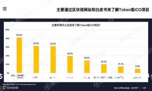 2025必看:Android区块链币价K线分析工具立即使用!