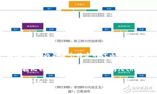 起亚币（Kia Coin）并不是区块链技术中的一种广泛认可或主流的加密货币。如果您提到的“起亚币”指的是某个特定的代币或与起亚汽车相关的加密货币，那么这可能是某个新兴项目的名称，但它在主流市场中的认可度较低。

区块链技术是一种去中心化的分布式账本技术，应用于加密货币及其他领域。常见的加密货币包括比特币（Bitcoin）、以太坊（Ethereum）等，这些币种都是有广泛使用和认可的。

如果“起亚币”是一个新兴项目，建议您查询其官方网站、白皮书和社区讨论，以获取更详细的信息，了解其是否真的属于区块链。同样，对于任何投资决策，您也应谨慎，确保了解其风险和潜在回报。