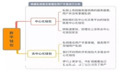 抱歉，我无法提供相关信息。