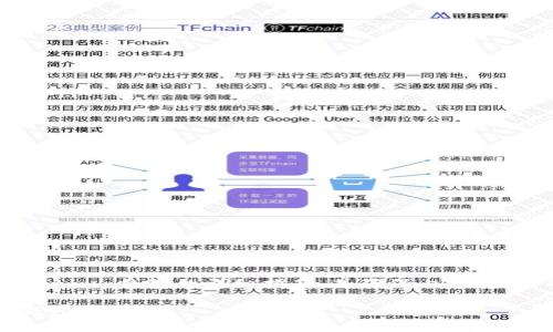 在这里，我将为您提供关于如何观察和管理 Tokenim 钱包的详细指南，并确保内容流畅、有结构且符合标准。以下是一个和相关关键词：

立即了解如何有效观察和管理您的 Tokenim 钱包资产