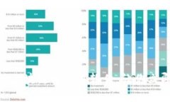 2025必看：十大最佳区块链币交易软件，让你立即