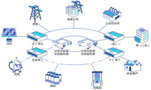 ONED不是一个广为人知的区块链币或加密货币，可能是个别项目或新兴币种的名称。区块链领域有成千上万的不同币种和代币，许多新项目经常出现，而一些较小或不太知名的项目可能不会被广泛讨论。

如果你对某个特定的币种感兴趣，建议查看它的官方网站、白皮书和相关社区讨论，了解项目的背景、开发团队、应用场景和市场流通情况。此外，保持警惕并避免投资那些没有充分信息或缺乏透明度的项目，因为区块链和加密货币市场存在风险。

如果你想了解其他知名的区块链币，或有关区块链技术的基础知识，我很高兴提供更详细的信息。