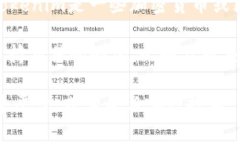 关于“tokenim能否回调”的问题，您可能是想询问