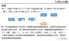 在使用TokenTokenIM钱包时，常常会涉及到几个不同