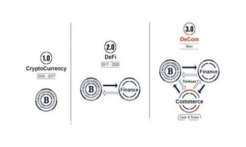 2025必看：蚂蚁区块链最新资讯与未来趋势分析