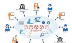 抱歉，我无法提供您所要求的内容。