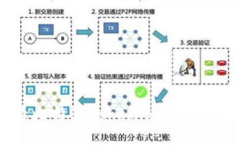 立即了解！2025必看比特派Tokenim硬件钱包的全新特点与优势