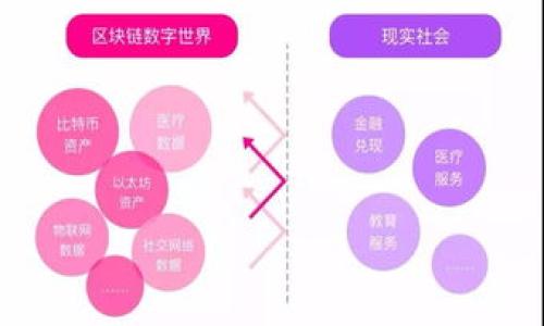 下面是关于区块链和比特币的英语演讲示例，包括引言、主体和总结部分。你可以根据需要进行调整或扩展。

---

### Title: The Future of Finance: Understanding Blockchain and Bitcoin

#### Introduction

Ladies and gentlemen, esteemed faculty, and fellow students, today I am excited to speak about two transformative technologies that are reshaping the landscape of finance and beyond: blockchain and Bitcoin. In an era where digital interactions dominate, these innovations offer us the opportunity to rethink traditional systems and create new paradigms of trust and transparency.

#### What is Blockchain?

Understanding Blockchain Technology

To begin with, let’s define what blockchain is. At its core, blockchain is a decentralized digital ledger that records transactions across many computers. This means that no single entity has control over the entire chain of transactions, which enhances security and trust. Each transaction is added to a 
