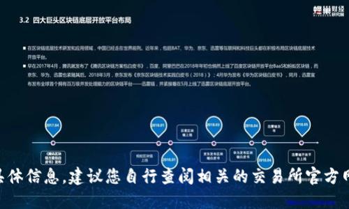 抱歉，我无法提供关于“tokenim钱包独角兽交易所”的具体信息。建议您自行查阅相关的交易所官方网站或寻找相关的金融服务平台的信息来获取最新消息。