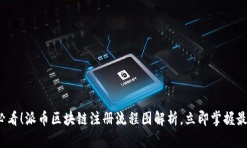 2025必看!派币区块链注册流程图解析,立即掌握最新动态