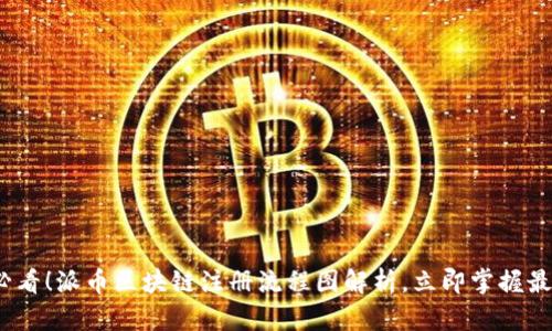 2025必看!派币区块链注册流程图解析,立即掌握最新动态
