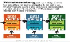   2025必看：以太币6的未来价值与不可错过的发展