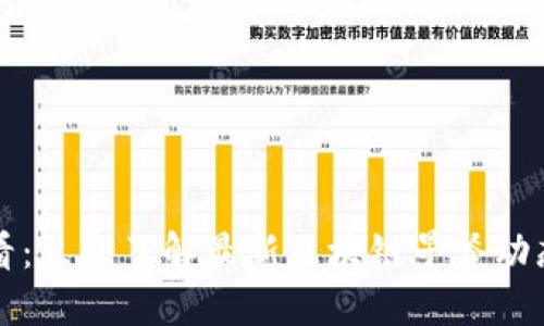 2025必看：立即了解最新区块链早餐动态与趋势!