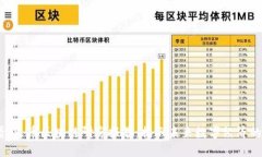 2025必看！火币区块链研究报告：揭示未来数字经