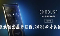 比特币区块链发展历程图：2025必看关键里程碑