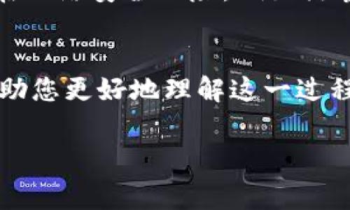 在加密货币的世界中，将一种代币（如Tokenim）转换为另一种稳定币（如USDT）是一项常见的操作。这一过程通常涉及几个步骤，本文将详细介绍如何将Tokenim转为USDT，包括在此过程中可能需要考虑的多个因素，确保您可以顺利进行交易。

一、了解Tokenim和USDT
Tokenim是一种数字资产，它可能在某种特定的区块链平台上存在，主要用于平台内的交易、投资或作为其他服务的支付工具。而USDT（Tether）是一种最流行的稳定币之一，其价值与美元挂钩，旨在为投资者提供一种稳定的数字资产表现形式。了解这两种资产之间的不同，以及在何时何地转换它们，对于成功的交易至关重要。

二、选择合适的交易平台
在将Tokenim转为USDT之前，您需要选择一个合适的交易平台。当前市面上有许多平台提供这种转换服务，包括币安（Binance）、火币（Huobi）等。这些平台各自有其优缺点，因此选择时需要关注以下几个方面：
ul
  listrong交易费用：/strong不同平台的交易费用各异，您需要选择一个费用合理的平台，以降低交易成本。/li
  listrong流动性：/strong流动性好的平台能够更快地完成交易，避免因市场波动造成的损失。/li
  listrong用户体验：/strong易于使用的界面和良好的客服支持可以使交易过程更为顺畅。/li
  listrong安全性：/strong选择一个安全性高的平台，保护自己的资产和隐私。/li
/ul

三、将Tokenim转入交易平台
选择好交易平台后，您需要将Tokenim转入该平台。步骤通常如下：
ol
  li登录您的交易账户。如果没有，您需要注册一个新账户并进行身份验证。/li
  li找到Tokenim的充值地址。每个交易平台都有各自的充值地址，您需要在平台上找到并复制该地址。/li
  li在您的数字钱包中，选择Tokenim，将其发送到刚才复制的充值地址。/li
  li确认交易，注意交易可能需要一定的确认时间，这取决于区块链的拥堵情况。/li
/ol

四、转换Tokenim为USDT
一旦您的Tokenim成功转入交易平台，就可以开始进行转换了。以下是转换的主要步骤：
ol
  li在平台上找到“交易”选项，选择“现货交易”或“兑换”。/li
  li选择您要交易的市场，例如Tokenim/USDT。/li
  li输入您想转换的Tokenim数量，并选择适当的交易类型（市价单或限价单）。/li
  li确认订单信息，无误后提交订单。/li
  li在订单成交后，您将看到账户余额中的USDT增长。/li
/ol

五、提取USDT
如果您希望将转换后的USDT提取到您的数字钱包，您需要进行以下步骤：
ol
  li在交易平台上找到“提币”选项。/li
  li输入您USDT的提取地址。确保地址无误，因为区块链交易一旦发送无法撤回。/li
  li输入您想提取的金额，并确认提取请求。/li
  li根据平台的要求，进行身份验证或其他安全步骤。/li
  li提币一般需一定时间到账，需耐心等待。/li
/ol

六、注意交易风险
在进行Tokenim转USDT的过程中，您应时刻保持警惕，以应对可能面临的市场风险。加密市场波动较大，市场价格可能在较短时间内剧烈变动。此外，存在网络安全风险，例如黑客攻击、交易所安全漏洞等，因此在选择平台时一定要谨慎。最后，合理管理自己的投资组合和风险承受能力，不盲目追求高收益。

七、总结
将Tokenim转为USDT是一项相对简单的操作，但需要关注多个因素，包括选择合适的交易平台、了解交易流程以及识别潜在风险。希望本文的介绍能帮助您更好地理解这一过程，使您的交易更加顺利。记住，在投资过程中，保持学习和更新信息是非常重要的，这样才能在快速发展的加密货币市场中保持竞争力。

Tokenim, USDT, 加密货币, 交易平台/guanjianci