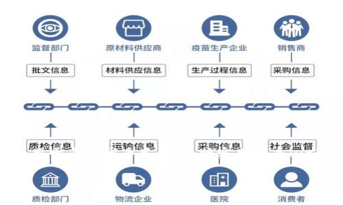 Tokenim 是指一种基于区块链技术的代币（token）管理平台，通常涉及代币的创建、发行、管理和交易等功能。具体而言，它可以用于多种代币类型，包括实用代币（utility token）、证券型代币（security token）等。通过 Tokenim，开发者和企业可以更方便地设计和推向市场自己的数字资产。

如果你是想了解 Tokenim 的具体技术、应用场景或功能，欢迎提供更多上下文信息，我会尽量给出详细解答！
