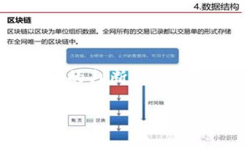 2025必看：立即了解区块链最新资金分析，抓住投资机会！
区块链,资金分析,投资机会,数字货币/guanjianci

引言
区块链技术近年来发展迅猛，吸引了越来越多的投资者和企业的关注。尤其在2025年，区块链的应用将达到一个新的高峰。因此，了解区块链最新的资金分析显得尤为重要。如果你希望在这个快速发展的领域中把握投资机会，本文将为你提供有价值的见解。

区块链的定义与发展
区块链是一种分布式账本技术，最早被应用于比特币等数字货币。然而，随着技术的成熟，其应用场景不断扩展，包括金融、物流、医疗、版权保护等多个领域。近年来，各国政府和企业对区块链的关注愈发增加，引发了大量资金流入这一领域。
因此，了解资金流入情况可以帮助投资者把握未来的趋势。根据最新报告，2023年全球区块链行业的投资额已经突破千亿美元，而这一趋势预计将在未来几年持续增长。

区块链融资的主要渠道
在分析区块链资金流入的过程中，我们可以将融资方式分为以下几种主要渠道：

ul
    li风险投资：风险投资是区块链项目融资的重要渠道，许多初创企业通过风险投资获得了发展机会。数据显示，2023年，区块链风险投资的总额达到了历史新高。/li
    li初始代币发行（ICO）：ICO是区块链项目通过发售代币来融资的一种方式。尽管监管政策日趋严格，但ICO仍然是许多项目的首选融资途径。/li
    li企业融资：越来越多的传统企业选择通过区块链进行融资，包括大型科技公司和金融机构。此外，一些企业也在探索通过区块链技术改进其融资方式。/li
    li众筹平台：许多区块链项目通过众筹平台进行资金募集，吸引了众多关注区块链的投资者。/li
/ul

资金流入的区域分析
不同地区对区块链技术的接受程度和投资热情各不相同。根据最新数据显示，北美和亚洲仍然是区块链投资的主要区域。

h4北美/h4
北美，尤其是美国，是区块链技术发展的先锋。许多著名的风险投资公司，如安德森·霍洛维茨和红杉资本，均对区块链项目进行了大量投资。此外，美国的监管政策相对宽松，推动了区块链项目的快速发展。

h4亚洲/h4
亚洲尤其是中国和日本，也是区块链投资的重要市场。虽然中国的监管政策相对严格，但许多企业仍在探索合法的区块链应用。而日本则积极拥抱区块链技术，形成了较为完善的生态系统。

h4欧洲/h4
欧洲的区块链行业也在逐步发展，尤其是在建立数字货币和金融科技方面，吸引了众多投资者的目光。虽然各国的监管政策差异大，但整体趋势向好。

资金分析的趋势与挑战
值得注意的是，虽然区块链资金流入不断增加，但也面临着一些挑战。

h4市场波动性/h4
首先，数字货币市场的波动性是一个不容忽视的因素。价格的剧烈波动可能导致投资者的心理恐慌，从而影响资金流入。因此，投资者在进入市场时需要具备良好的心理素质和风险控制能力。

h4监管不确定性/h4
其次，各国对区块链和数字货币的监管政策仍然不确定。虽然一些国家已经建立了相对完善的监管框架，但全球范围内的统一标准依然缺乏。这也让部分投资者感到不安。

h4技术风险/h4
此外，区块链技术本身也存在一定的技术风险。例如，安全性问题一直是区块链项目面临的主要挑战之一，投资者在选择项目时需要重点关注。

如何把握投资机会
面对这样复杂的市场环境，投资者该如何把握投资机会？

h4深入研究项目/h4
投资者首先需要对项目进行深入研究，了解项目团队的背景、技术路线图以及市场需求。这可以帮助投资者理性判断项目的潜在价值。

h4关注市场动态/h4
其次，紧跟市场动态是至关重要的。投资者可以通过订阅专业的区块链资讯、参加行业会议等方式，及时获取最新的信息，从而调整自己的投资策略。

h4分散投资风险/h4
最后，投资者可以考虑分散投资，以降低单一项目带来的风险。通过投资多个项目，投资者可以有效分散风险，提高投资组合的稳定性。

总结
总而言之，区块链行业正在经历一次前所未有的资金潮涌动，然而在这一过程中，投资者也面临着众多挑战。因此，只有通过深入的研究和理性的判断，才能在这个激动人心的时代抓住区块链的投资机会。无论是科技创新的热潮，还是市场波动的风险，正确的选择将决定你在2025年前的投资成果。

希望本文能够为您提供有价值的见解，让您在区块链的浪潮中乘风破浪，迎接未来的财富挑战！
