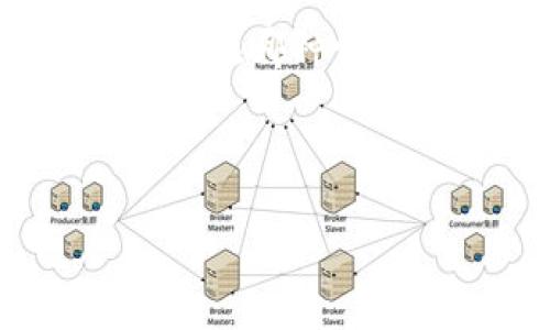 im tokey钱包安全性分析与评价

在当今数字货币蓬勃发展的时代，安全问题成为了用户最为关注的焦点之一。im tokey钱包作为一种流行的数字钱包选择，许多用户对其安全性存在疑问，那么im tokey钱包究竟安全吗？接下来，我们将深入分析其安全性，帮助用户做出明智的决策。

im tokey钱包的基本概述

首先，了解im tokey钱包的基本功能是评估其安全性的前提。im tokey钱包是一种综合性的数字货币存储和支付工具，支持多种加密货币的交易。它不仅提供便捷的数字资产管理，同时还强调用户体验和安全防护。

然而，仅仅具备这些功能并不意味着im tokey钱包就是安全的。在数字货币的世界中，安全性是一个复杂而多层面的议题。接下来，我们将从以下几个方面详细探讨im tokey钱包的安全性。

1. 私钥管理的安全性

im tokey钱包采用了私钥管理机制。私钥是用户控制其数字资产的核心，安全存储私钥是保护数字资产安全的第一步。im tokey钱包提供冷存储选项，将私钥离线保管，从而降低被黑客攻击的风险。

然而，即使采用冷存储，用户仍需注意个人设备的安全。例如，用户在使用im tokey钱包时，无论是在手机还是电脑上，都应确保设备的安全，及时更新操作系统和应用程序，防止恶意软件的入侵。此外，用户还应定期备份私钥，并妥善保管备份副本，以防数据丢失。

2. 账户安全措施

im tokey钱包在账户安全方面也采取了多重措施。首先，账户登录通常需要多层身份验证，包括传统的密码验证和二次验证。二次验证可以是短信验证码或其他身份验证应用的动态验证码。

值得注意的是，用户在设置密码时应尽量使用复杂且独特的密码，避免与其他平台重复使用相同的密码，以降低被攻击的风险。此外，im tokey钱包还提供了锁定功能，当用户在一定时间内未操作时，系统会自动锁定账户，保护用户资产安全。

3. 交易的透明性与可追溯性

透明性是数字货币生态系统的一大优势。im tokey钱包的所有交易记录都是可追溯的，这对用户而言既是优势也是劣势。透明性确保了交易的真实性，但同时也可能导致用户的隐私暴露。

因此，使用im tokey钱包的用户需慎重考虑个人隐私问题。在进行大额交易时，用户可以采用一种策略，即将资金分散到多个钱包中，或者使用隐私保护型的数字货币进行交易，从而增强隐私保护。

4. 风险控制与事故响应

im tokey钱包在风险控制和事故响应方面有其独特的机制。一旦发现异常交易，系统会及时发出警告，并建议用户进行进一步的防护措施。此外，im tokey钱包还设有客服支持，帮助用户解决遇到的问题。

然而，用户在使用任何数字钱包时，都需要提高警觉。一旦遭遇被盗或丢失私钥的情况，应第一时间联系im tokey钱包的客服，并采取必要的减损措施，如转移资产或冻结账户。

5. 社区反馈与用户评价

社区反馈是检验一款数字钱包安全性的另一个重要标准。许多用户会在社交媒体、论坛等平台上分享使用im tokey钱包的经验。通过分析这些反馈，用户可以更全面地了解钱包的优缺点。

从网络上收集到的用户评价来看，im tokey钱包在安全性方面口碑良好，但也有少部分用户反映在使用过程中遇到了一些小问题，例如交易延迟和客服响应慢。因此，用户在使用时可根据自身需求进行权衡，以决定是否选择这款钱包。

总结

总体来看，im tokey钱包在安全性方面采取了多种措施来保障用户的资产安全。然而，用户在使用时仍需保持警惕，确保自己采取必要的安全防护措施。在数字货币的世界里，没有绝对的安全，只有相对的安全，用户在享受便利的同时，也应深刻理解并承担相应的风险。

因此，建议用户在使用im tokey钱包时定期检查账户安全设置，并密切关注市场动态，以确保自己的数字资产免受潜在威胁。无论在哪种情况下，保持警觉和适时更新自身安全意识，都是保障数字资产安全的关键。

im tokey钱包, 数字钱包安全性, 私钥管理, 账户安全措施/guanjianci 

2025必看：im tokey钱包安全吗？立即了解数字资产安全防护技巧！