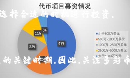 多彩币区块链信息：2025必看发展趋势与应用前景

区块链, 多彩币, 数字货币, 加密技术/guanjianci

引言
随着数字经济的迅猛发展，区块链技术作为一种颠覆性的技术，在金融、物流、医疗等领域展现出无限的潜力。而多彩币，作为一种新兴的数字货币，正逐渐吸引了越来越多投资者和用户的关注。2025年的市场前景如何？在这篇文章中，我们将深入探讨多彩币的起源、技术特点、市场应用及未来发展趋势。

什么是多彩币？
多彩币是一种基于区块链技术的数字货币，它的特点不仅在于交易的去中心化和匿名性，更体现在其多样的应用场景上。多彩币的命名来源于其多元化的功能，涵盖了支付、投资、资产管理等多个领域。这使得它不仅仅是一种货币，更是一种生态系统的基础工具。

多彩币的技术特点
多彩币的成功离不开其独特的技术架构。首先，它基于先进的区块链技术，使用分布式账本记录交易，提高了透明度与安全性。而且，多彩币采用了智能合约技术，使得交易自动化，减少了人为干预的可能性，从而有效降低了交易成本。
此外，多彩币还融合了最新的加密算法，确保用户信息的安全性。一方面，这促进了用户对多彩币的信任；另一方面，这也为其未来的普及奠定了坚实的基础。因此，多彩币的技术特点使其在众多数字货币中脱颖而出。

多彩币的市场应用
在实际应用中，多彩币的潜力同样不容小觑。越来越多的商家和平台开始接纳多彩币作为支付手段。这意味着消费者可以使用多彩币进行各种交易，从日常消费到大宗采购，涵盖面极广。
此外，多彩币在旅游、游戏和艺术等领域的应用也越来越普遍。例如，一些旅游公司已开始接受多彩币支付，使得用户能够在全球范围内轻松使用其数字货币。此外，数字艺术品的交易平台也开始采用多彩币作为交易媒介，使得创作者能获得更高的收益。

2025年多彩币的发展趋势
展望2025年，多彩币的发展趋势将受到多方面因素的影响。一方面，随着区块链技术的持续进步，多彩币的功能将不断增强。例如，未来可能会引入更多的金融产品和服务，提升其在金融市场的应用价值。
另一方面，政策法规的变化也会对多彩币的未来产生重大影响。在一些国家和地区，政府对数字货币的监管政策越来越严格。因此，如何在合规的前提下实现多彩币的创新，将是行业的重点挑战。
此外，随着全球经济的数字化转型加速，多彩币的普及程度预计将不断提高。越来越多的用户开始接受数字货币的理念，这将推动多彩币的应用场景进一步拓展。

如何投资多彩币
对于希望投资多彩币的人来说，了解市场动态和相关信息至关重要。首先，建议进行全面的市场调研，了解多彩币的基本概念和技术特性。其次，关注知名交易平台的动态，选择合适的时机进行投资。
同时，适度的风险控制也是必要的。数字货币市场波动较大，因此，投资者需谨慎评估自身的风险承受能力，合理配置资金，确保稳健增长。

结语
多彩币作为数字货币市场的一股新兴力量，以其多样的功能和应用，逐渐揭示了未来的广阔前景。随着区块链技术的不断进步和市场的逐渐成熟，2025年将是多彩币发展的关键时期。因此，关注多彩币，洞察其未来动向，势必能为投资者提供更多机会和收益。无论是用户还是投资者，都应保持对多彩币的关注，以便在数字货币的浪潮中把握先机，迎接未来的挑战与机遇。