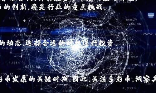 多彩币区块链信息：2025必看发展趋势与应用前景

区块链, 多彩币, 数字货币, 加密技术/guanjianci

引言
随着数字经济的迅猛发展，区块链技术作为一种颠覆性的技术，在金融、物流、医疗等领域展现出无限的潜力。而多彩币，作为一种新兴的数字货币，正逐渐吸引了越来越多投资者和用户的关注。2025年的市场前景如何？在这篇文章中，我们将深入探讨多彩币的起源、技术特点、市场应用及未来发展趋势。

什么是多彩币？
多彩币是一种基于区块链技术的数字货币，它的特点不仅在于交易的去中心化和匿名性，更体现在其多样的应用场景上。多彩币的命名来源于其多元化的功能，涵盖了支付、投资、资产管理等多个领域。这使得它不仅仅是一种货币，更是一种生态系统的基础工具。

多彩币的技术特点
多彩币的成功离不开其独特的技术架构。首先，它基于先进的区块链技术，使用分布式账本记录交易，提高了透明度与安全性。而且，多彩币采用了智能合约技术，使得交易自动化，减少了人为干预的可能性，从而有效降低了交易成本。
此外，多彩币还融合了最新的加密算法，确保用户信息的安全性。一方面，这促进了用户对多彩币的信任；另一方面，这也为其未来的普及奠定了坚实的基础。因此，多彩币的技术特点使其在众多数字货币中脱颖而出。

多彩币的市场应用
在实际应用中，多彩币的潜力同样不容小觑。越来越多的商家和平台开始接纳多彩币作为支付手段。这意味着消费者可以使用多彩币进行各种交易，从日常消费到大宗采购，涵盖面极广。
此外，多彩币在旅游、游戏和艺术等领域的应用也越来越普遍。例如，一些旅游公司已开始接受多彩币支付，使得用户能够在全球范围内轻松使用其数字货币。此外，数字艺术品的交易平台也开始采用多彩币作为交易媒介，使得创作者能获得更高的收益。

2025年多彩币的发展趋势
展望2025年，多彩币的发展趋势将受到多方面因素的影响。一方面，随着区块链技术的持续进步，多彩币的功能将不断增强。例如，未来可能会引入更多的金融产品和服务，提升其在金融市场的应用价值。
另一方面，政策法规的变化也会对多彩币的未来产生重大影响。在一些国家和地区，政府对数字货币的监管政策越来越严格。因此，如何在合规的前提下实现多彩币的创新，将是行业的重点挑战。
此外，随着全球经济的数字化转型加速，多彩币的普及程度预计将不断提高。越来越多的用户开始接受数字货币的理念，这将推动多彩币的应用场景进一步拓展。

如何投资多彩币
对于希望投资多彩币的人来说，了解市场动态和相关信息至关重要。首先，建议进行全面的市场调研，了解多彩币的基本概念和技术特性。其次，关注知名交易平台的动态，选择合适的时机进行投资。
同时，适度的风险控制也是必要的。数字货币市场波动较大，因此，投资者需谨慎评估自身的风险承受能力，合理配置资金，确保稳健增长。

结语
多彩币作为数字货币市场的一股新兴力量，以其多样的功能和应用，逐渐揭示了未来的广阔前景。随着区块链技术的不断进步和市场的逐渐成熟，2025年将是多彩币发展的关键时期。因此，关注多彩币，洞察其未来动向，势必能为投资者提供更多机会和收益。无论是用户还是投资者，都应保持对多彩币的关注，以便在数字货币的浪潮中把握先机，迎接未来的挑战与机遇。