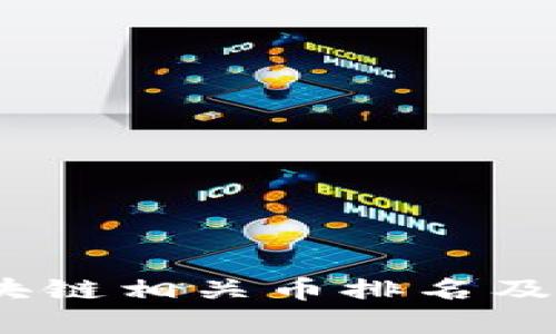 2025必看：区块链相关币排名及投资趋势分析！