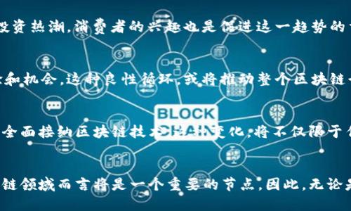    2025必看！宋霞晓区块链最新消息分析与深度解读  /   
 guanjianci  宋霞晓, 区块链, 最新消息, 2025  /guanjianci 

引言
在当今数字经济飞速发展的时代，区块链技术已不再是一个新生事物。然而，随着技术的不断演进和应用场景的扩展，它仍然吸引着无数投资者和创业者的目光。在众多区块链项目中，宋霞晓作为一个引人注目的名字，其最新的动态和消息无疑是行业内外关注的焦点。本文将深入分析宋霞晓区块链的最新消息，评估其可能带来的影响，以及对于未来发展的展望。

宋霞晓区块链简介
宋霞晓区块链项目起源于对区块链技术本身的探索与应用，致力于推动数字经济的发展和技术的创新。这一项目不仅仅局限于金融领域，还涉及多个行业，包括但不限于供应链管理、数字身份认证和智能合约等。宋霞晓区块链以其高效、安全和透明的特性，逐渐受到越来越多的关注和认可。

最新消息背后的意义
最近，宋霞晓区块链发布了一系列重要消息，这不仅包括技术升级，也包含了与众多知名企业的合作项目。这些消息传递出的信号，展示了宋霞晓在未来数字经济布局中的雄心。因此，这些动态的分析不仅关乎项目本身，还对整个行业的走向产生潜在影响。

技术创新与应用活动
宋霞晓区块链最新的技术创新无疑是倍受期待的。公司近期推出了更为高效的共识机制，此机制既保证了网络的去中心化，也极大提升了交易的处理速度。此举意味着，用户在进行交易时，将能享受到更为流畅的体验。事实上，技术的进步为区块链的普及铺平了道路，因此，更多企业和用户将开始尝试使用这一新兴技术，以便在数字经济中获得竞争优势。

合作与伙伴关系
此外，宋霞晓区块链最近宣布与全球多家知名企业建立战略合作关系。这些合作不仅包括传统行业的参与者，还涵盖了科技巨头和金融机构。这样的战略合作将极大提升宋霞晓的市场竞争力，并为参与者带来更多的机会与收益。例如，与金融机构的合作，可以加速金融领域的区块链应用普及，推动数字资产的认知及使用。

市场反应与大众关注
宋霞晓区块链的最新消息一经发布，便引起了市场的广泛关注。分析师普遍认为，随着技术的进步和合作伙伴的增加，宋霞晓将在不久的将来迎来更大的一波投资热潮。消费者的兴趣也是促进这一趋势的重要因素，他们对此类新兴技术的认知和接受度逐渐提升。因此，宋霞晓的前景在市场上显得愈发乐观。

行业内外的反响
在行业专家看来，宋霞晓区块链的举措在一定程度上推动了整个行业的创新与发展。它不仅增进了不同企业之间的合作，也为更多初创企业提供了借鉴的经验和机会。这种良性循环，或将推动整个区块链行业向成熟化和规范化方向发展。同时，公众对区块链的认知也将因此而提升，促进更多人参与其中，形成良好的市场生态。

未来展望：2025年及之后
展望未来，以宋霞晓为代表的区块链技术有望在2025年正式迎来一个爆发期。随着技术的进一步成熟，应用场景的不断拓展，预计将会有越来越多的行业开始全面接纳区块链技术。这种变化，将不仅限于传统金融领域，还有可能向医疗、物流等多个领域扩展。因此，投资者和用户对此应保持高度关注，及时调整自己的策略以适应即将到来的变化。

结语
综上所述，宋霞晓区块链的最新消息不仅体现了技术的进步和应用的扩展，更为整个行业带来了信心与希望。伴随着市场的变化与技术的创新，2025年对区块链领域而言将是一个重要的节点。因此，无论是投资者还是普通用户，都应关注这一动态，积极参与到即将到来的区块链浪潮中，以抓住未来可能出现的机会。