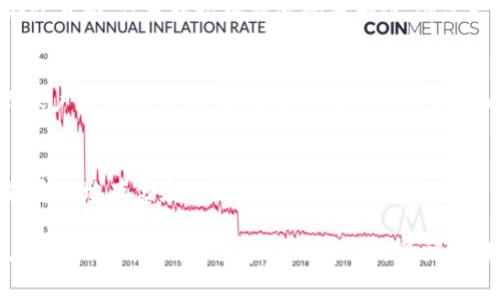 关于Tokenim密码的找回情况，一般来说，当你遗忘或丢失了某个服务的密码时，大部分平台都会提供一定的密码找回或重置的机制。以下是一些常见的步骤和注意事项：

1. 找回密码的流程
首先，访问Tokenim的官方网站，找到“登录”页面。在登录框附近，通常会看到一个“找回密码”或“忘记密码”的链接。点击这个链接后，你会被引导到一个输入界面，通常需要输入与你的账户关联的电子邮件地址或手机号。

2. 验证身份
为了保护用户的账户安全，Tokenim会要求你进行身份验证。这可能包括发送验证码到你注册时提供的邮箱或手机。确保你能够访问这个邮箱或手机，否则将无法完成验证。

3. 重置密码
一旦你的身份被验证，通过邮箱或手机收到的链接通常会引导你进入重置密码的界面。在此页面，你可以输入新密码并确认。创建一个强密码，以增加账户的安全性。

4. 如果无法找回密码
如果你无法通过上述步骤找回密码，可能需要联系Tokenim的客户支持团队。提供一些你账户的相关信息，帮助他们确认你的身份。此过程可能会比较复杂，但在某些情况下是解决问题的唯一途径。

5. 预防未来问题
为避免将来再次遇到密码忘记的问题，可以考虑使用密码管理工具。此类工具可以帮助你安全地存储和管理多个账户的密码。此外，启用两步验证（2FA）功能，也能大大提高账户的安全性。

提现时，要遵循Tokenim的相关政策和操作流程，以确保问题能够顺利得到解决。如果你在使用Tokenim过程中仍然有任何疑问，不妨查看其官方网站的帮助中心或FAQ栏目，这通常能提供较为详尽的解答。
