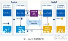 2025必看：中欧区块链最新信息与趋势分析