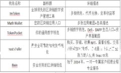 2025必看：现在了解区块链的AD币，抓住金融革命